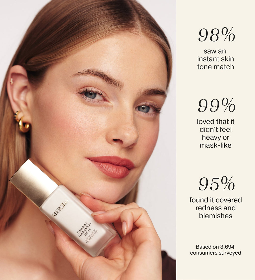 Foundation Duo  (+ Gifts)